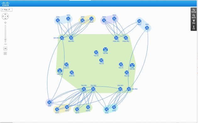 cisco virl iosvl2
