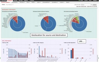 Backup and Restore FirePOWER Management Center