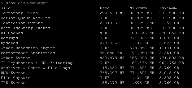 Cisco FirePOWER High Disk Space Utilization (5)